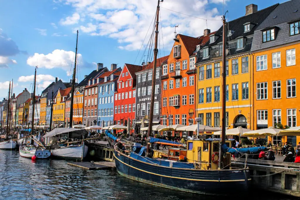 cost of living in denmark - Cost of Living in Denmark Decoded: A Practical Guide for Expats - Career Denmark Iconic Copenhagen city skyline with colorful rooftops and waterfront.