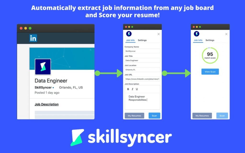 online tools - Top Online Tools to Help You Land a Job in Denmark - Career Denmark online tools - Top Online Tools to Help You Land a Job in Denmark - Career Denmark